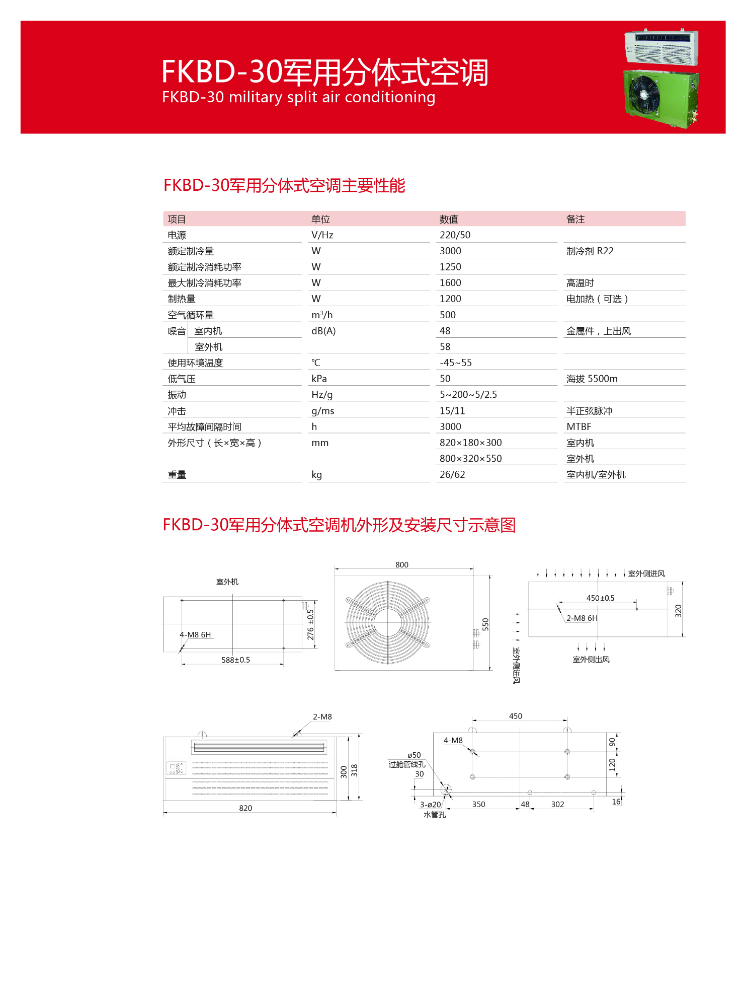 FKBD-30分體空調