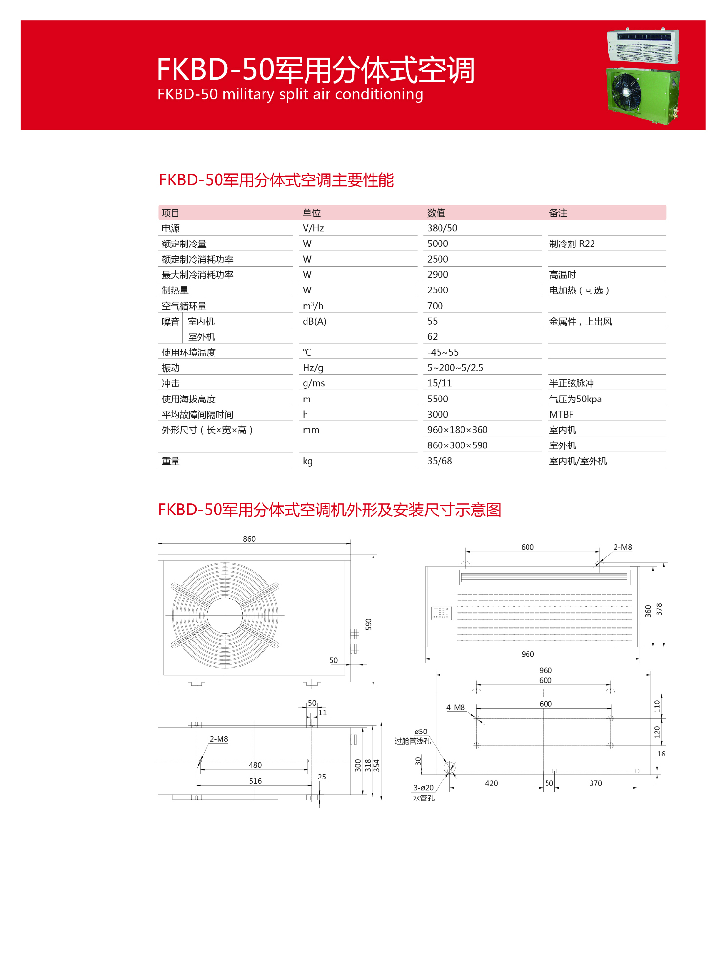 FKBD-50分體空調