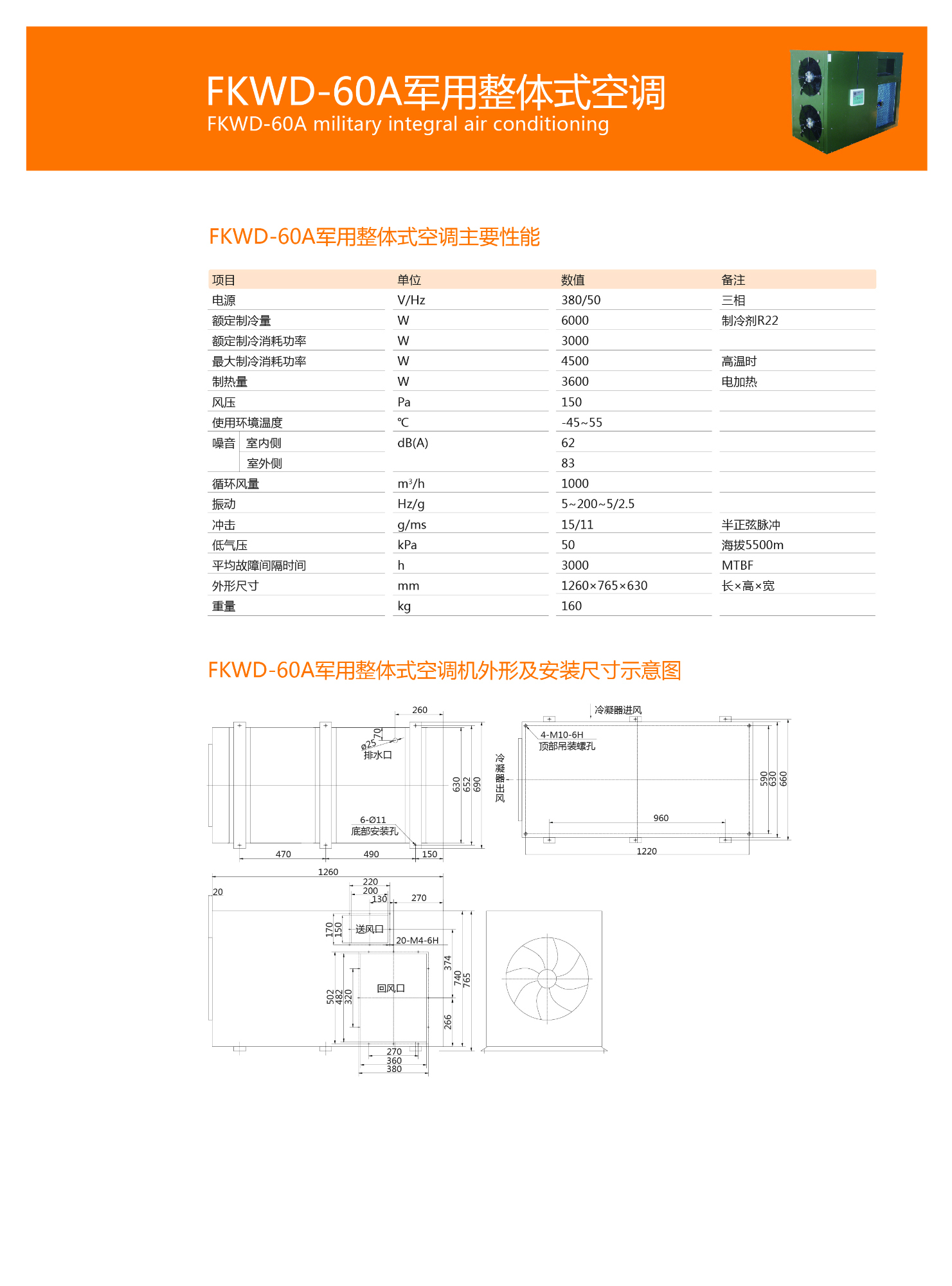 FKWD-65整體空調