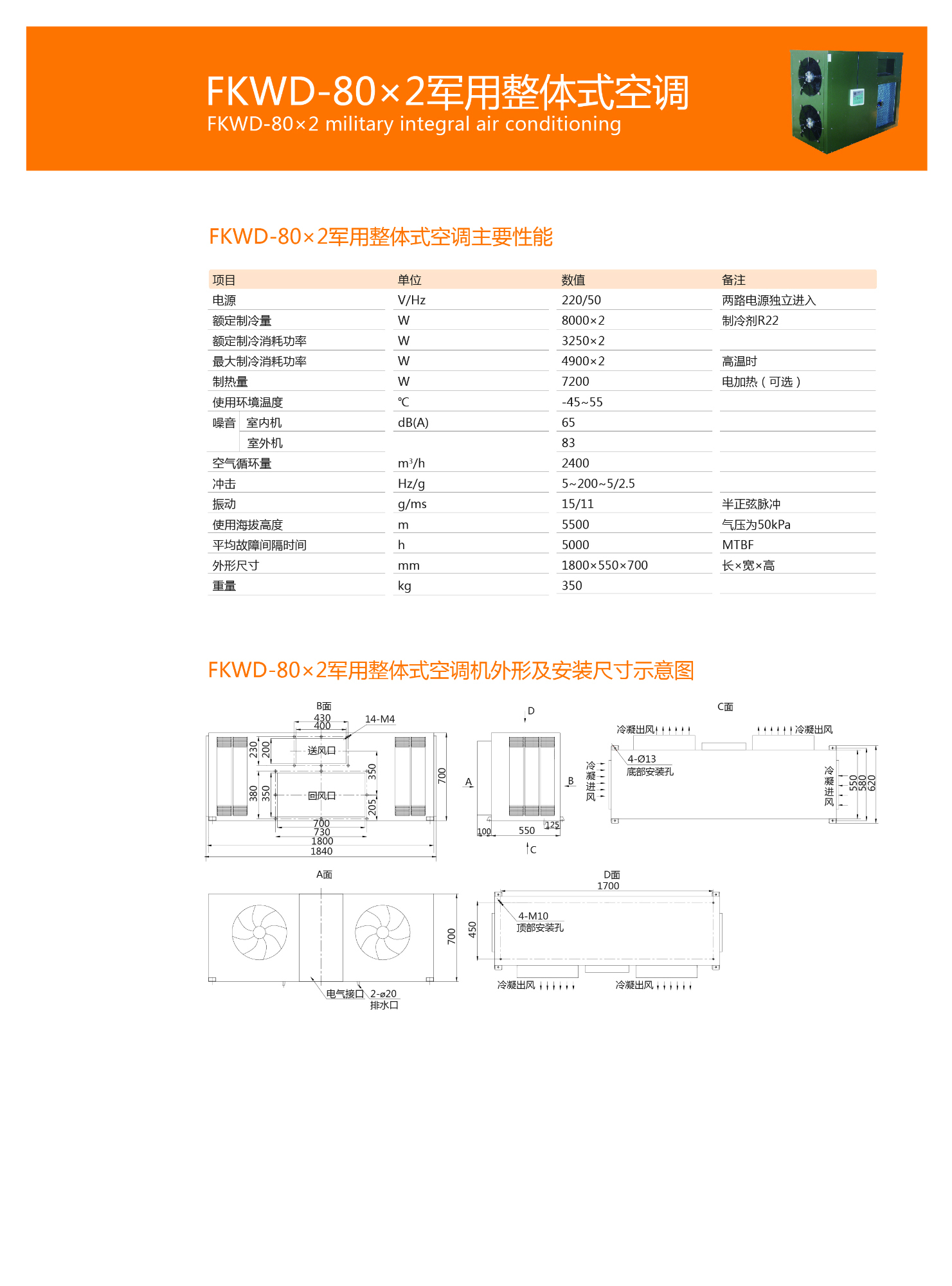 FKWD-80整體空調