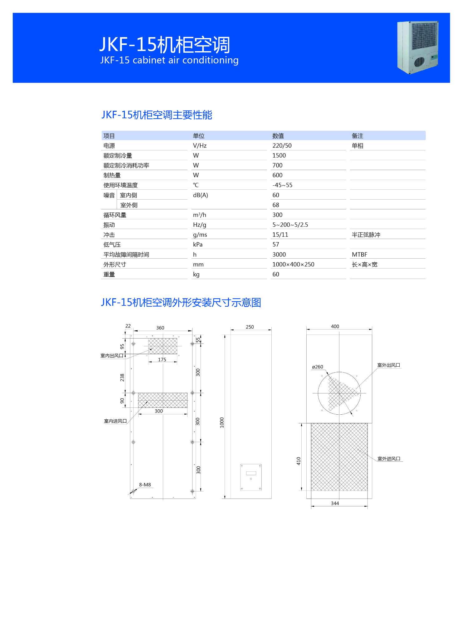 JKF-15機(jī)柜空調(diào)